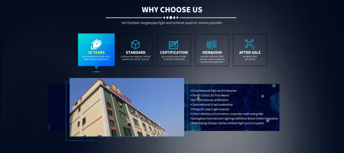 IP65 Streifenlicht wird mit optischen Linsen kombiniert, um ein großes und schönes Erscheinungsbild zu schaffen 3